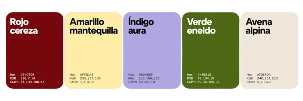 colores tendencia 2025